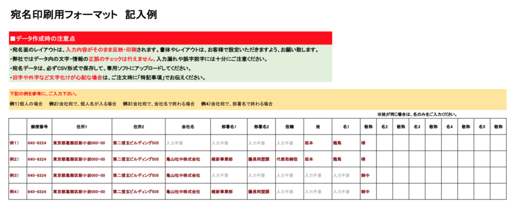 宛名フォーマット記入例