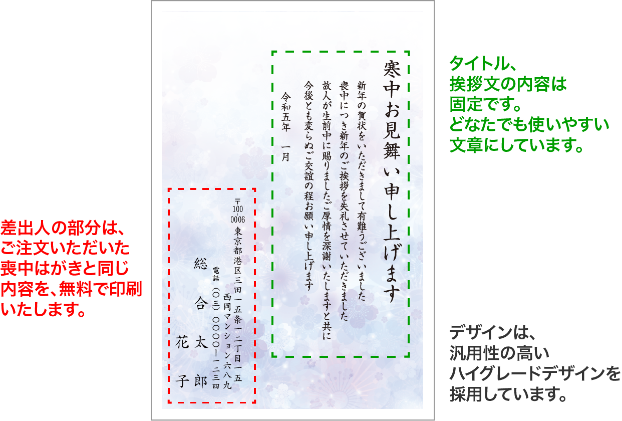 寒中見舞いプレゼント見本